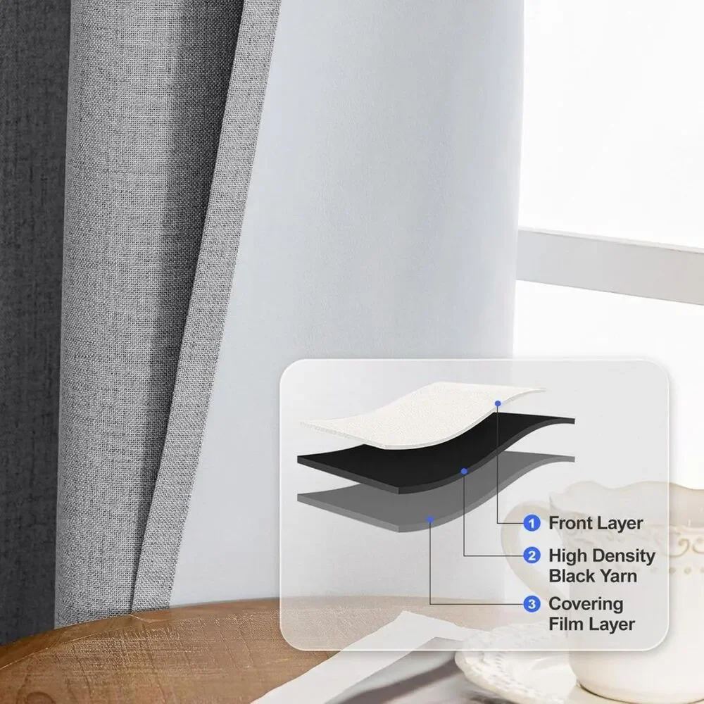 Brand New CYCMACO Grey Faux Linen 100% Blackout Curtains 52